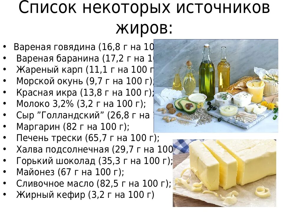 Какие продукты составляют жиры. Жиры в продуктах питания. Список продуктов содержащих жиры. Жиры в пищевых продуктах. Источники жиров в продуктах питания.