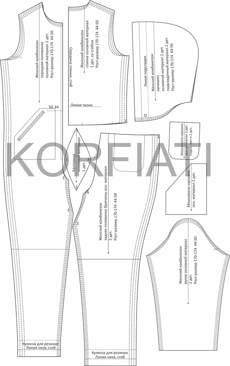 Выкройки одежды Burda - купить и скачать на BurdaStyle.ru