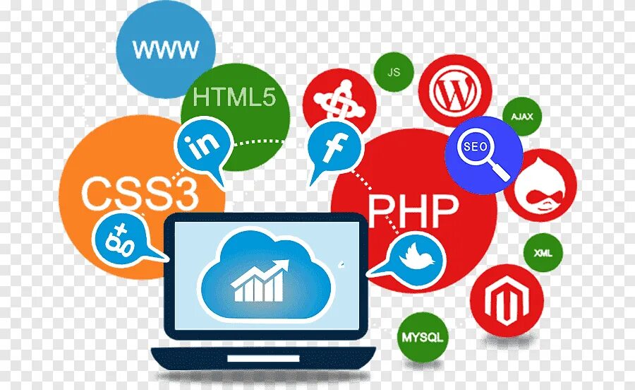 Web technologies is. Веб разработка иконка. Веб разработка логотип. Веб сайты. Разработка сайтов иконка.