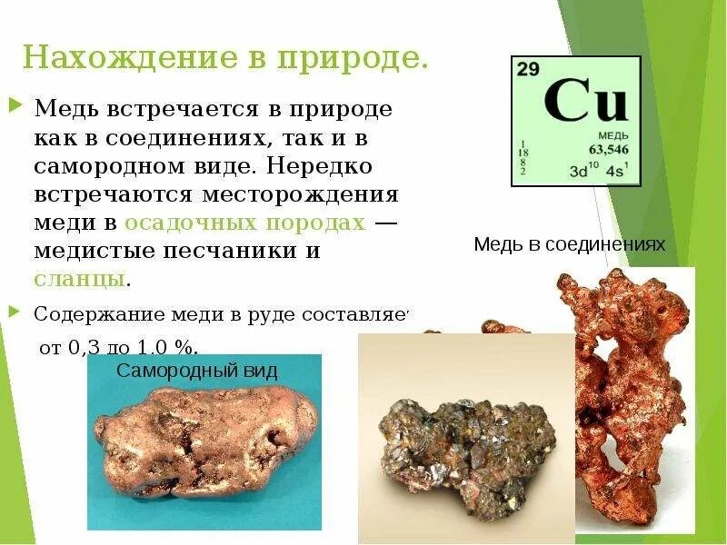 Цвет ионов меди