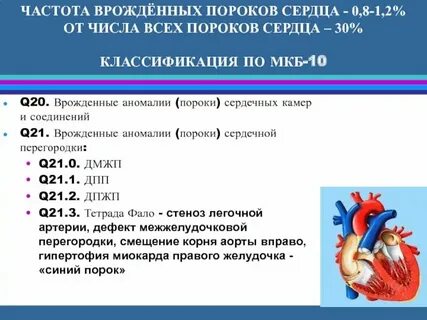 Код мкб митральный порок