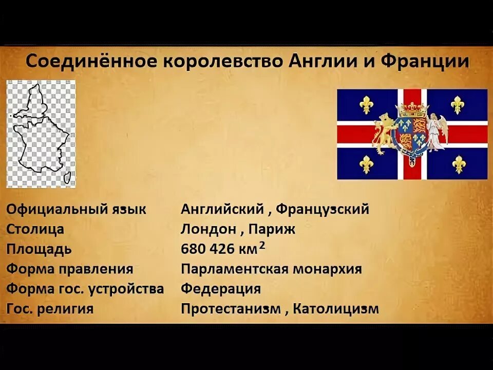 Соединенное королевство код. Соединенное королевство код