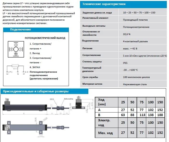 Газовый амортизатор ход штока 300 mm. Газлифт ход штока 120 мм. Газлифт 1500n. Газлифт ход штока 120 мм. Длина хода штока.
