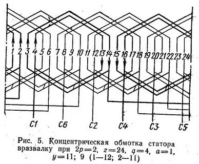 Схемы обмоток двигателей