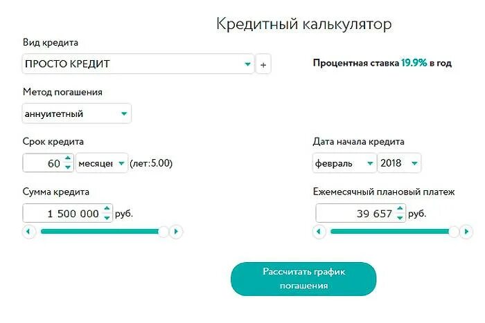 Кредитка рнкб. Кредитная ставка в РНКБ банке. РНКБ кредитный калькулятор. Кредитная карта РНКБ процентная ставка. Кредитный калькулятор РНКБ В Крыму.