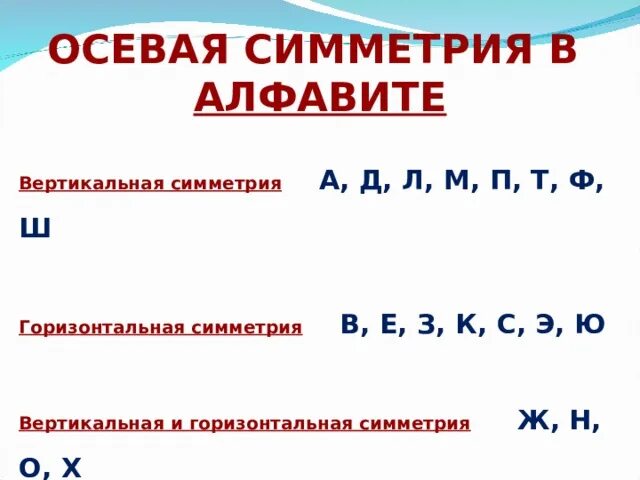Какой буква симметричный. Какой буква симметричный