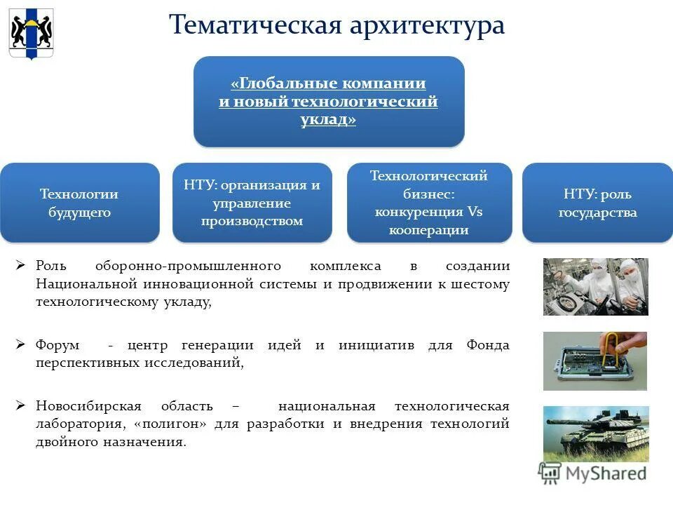 Организация мирового развития