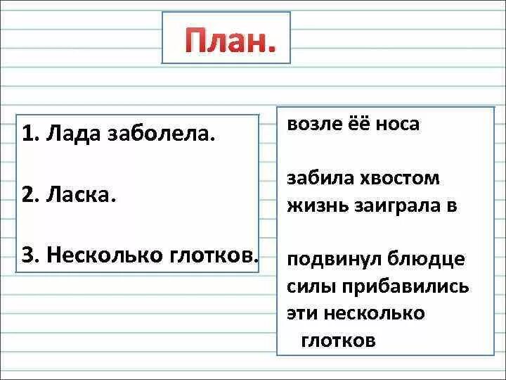 Глоток молока пришвин план. М М Пришвина глоток молока. Глоток молока план. Произведение пришвин глоток молока. Урок 116 русский язык 3 класс