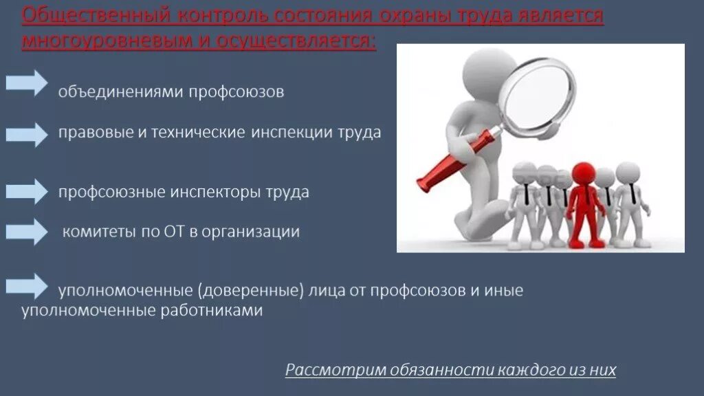 Общественная организация защита и контроль. Общественный контроль по охране труда. Общественный контроль за охраной труда. Охрана труда презентация. Контроль охраны труда на предприятии.