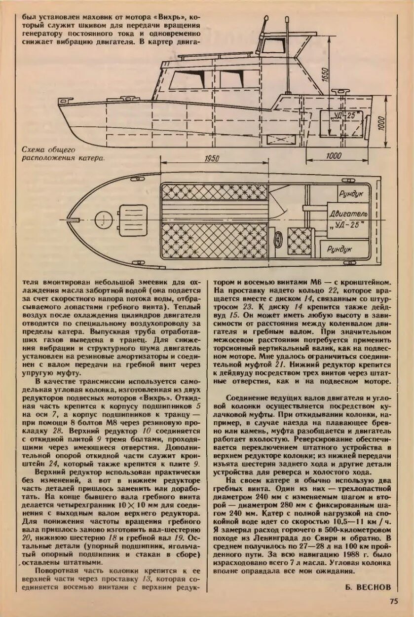 Технические характеристики лодки. Катер Прогресс 2м технические характеристики. Катер Прогресс 2 технические характеристики. Прогресс 2 лодка характеристики. Мотолодка Прогресс 2 технические характеристики.