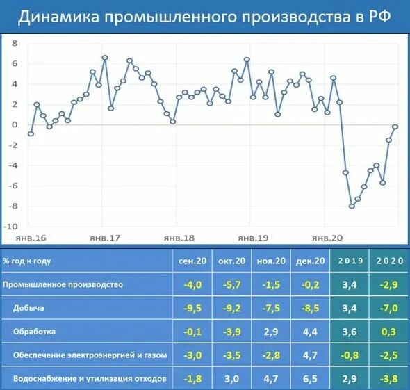 Кожзавод рязань. Производстве 2019. Производстве 2019. Промышленность. Производстве 2019.