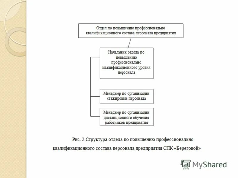 Основной состав квалифицированных работников предприятия. Профессионально-квалификационная структура. профессионально-квалификационный состав кадров предприятия схема. профессионально-квалификационная структура персонала.