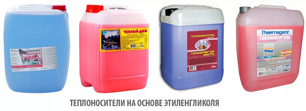 Этиленгликоль где используется