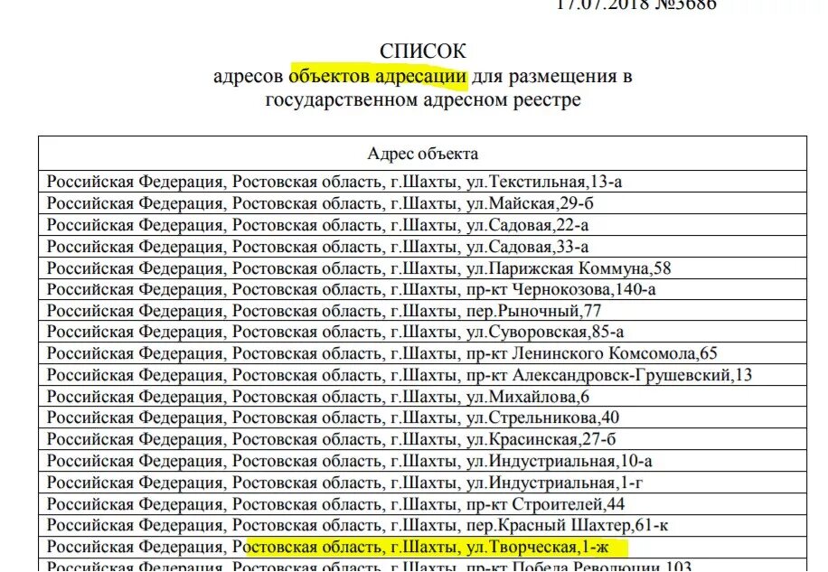 Список адресов. Адреса примеры список. Список жителей по адресу. Список предприятий с адресами.