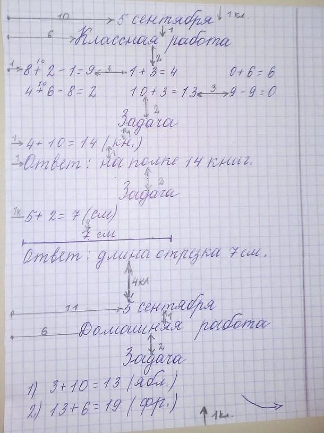 Ответы по математике ученика 1 класса. Оформление работ в тетради 1 класс. Оформление задач по математике. Оформление классной работы. Оформление классной работы по математике.