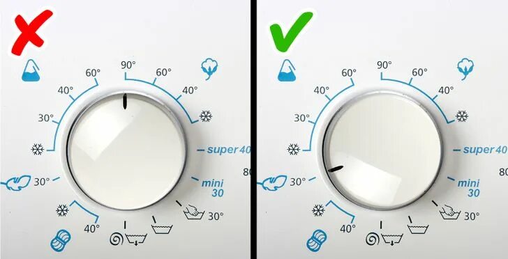 Температурный режим стирки. Стиральная машина температура. Режимы температуры в стиральной машине. Режим холодной стирки машинка стиральная.
