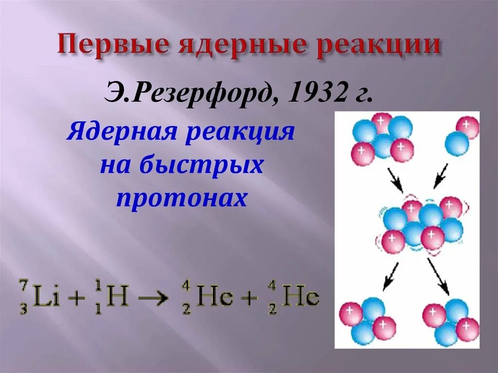 Изотоп азота 13. Цепная ядерная реакция формула. Формула ядерной реакции Резерфорда. Ядерные реакции кратко формулы. Общая формула ядерной реакции.