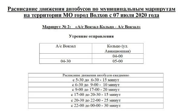 Расписание 2 3 автобуса. Расписание автобусов Волхов. Расписание автобуса 5 Волхов мурманские ворота. Расписание автобусов город Волхов. Пальмира Волхов расписание автобусов.