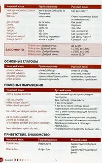 Таблица чехии