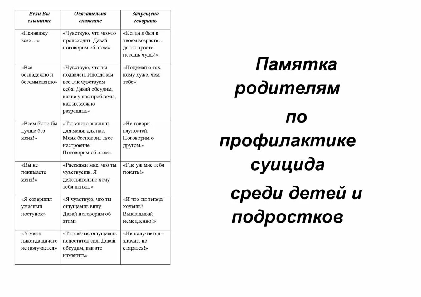 План работы профилактики суицидального поведения. Профилактика суицида картинки. День предотвращения самоубийств. Афиша беседа по профилактике суидальго поведения "ты и улица". Профилактика суицидального поведения у детей.