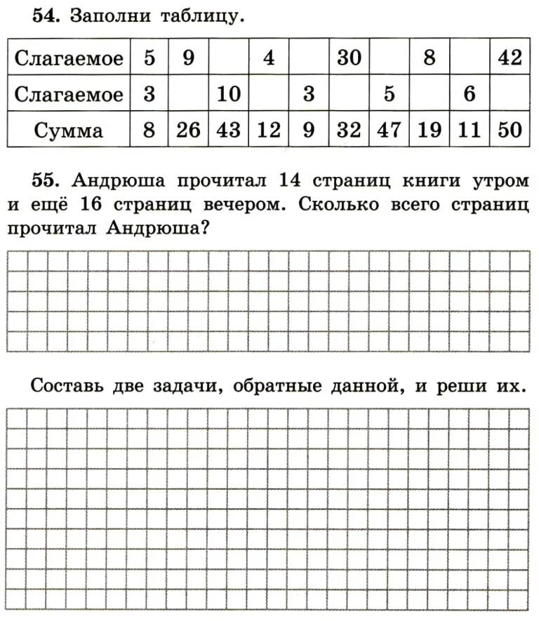 Задачи в два действия 2 класс карточки. Математические задачи для второго класса. Задания и задачи по математик 2 класс. Задачи для второго класса математика. Математика 2 класс задания задачи.