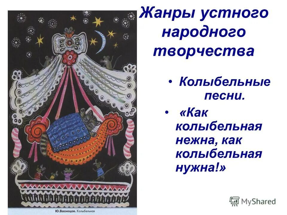 Народные колыбельные песни 2 класс презентация. Колыбельная народное творчество. Устное творчество колыбельные. Жанр колыбельные русские народные. Устное народное творчество колыбельные.