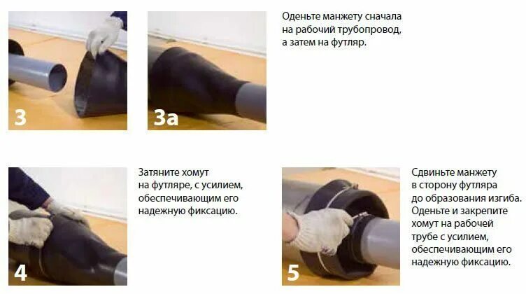 Манжета для измерения артериального давления. Как одеть манжет. Запонки на рубашке. Запонки мужские на рубашке. Запонки на рубашке.