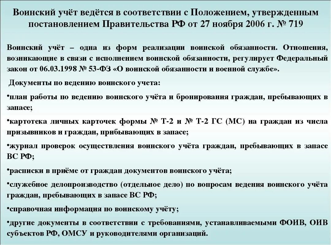 Обязанности военкомата. Нарушение воинского учета. Функции военного комиссариата. Картотека военкомата. Военный комиссариат должности