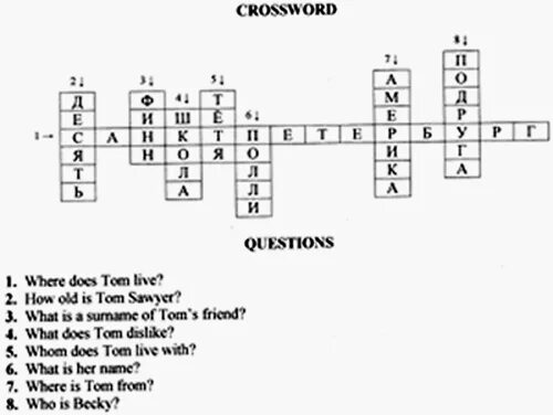 Вопросы по произведению тома сойера. Кроссворд на рассказ приключения Тома Сойера. Кроссворд по рассказу марка Твена приключения Тома Сойера. Кроссворд к рассказу приключение Тома Сойера с ответами. Кроссворд по приключения Тома Сойера.