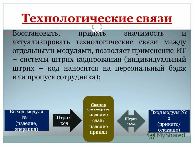 связь восстановилась