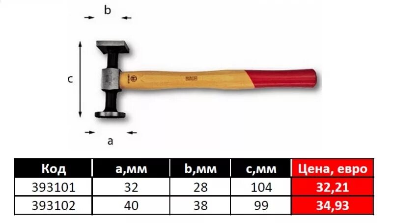 выколотки lyman. молоток искробезопасный с рукояткой. набор выколоток бм 7108. молоток выколотка. молоток выколотка.