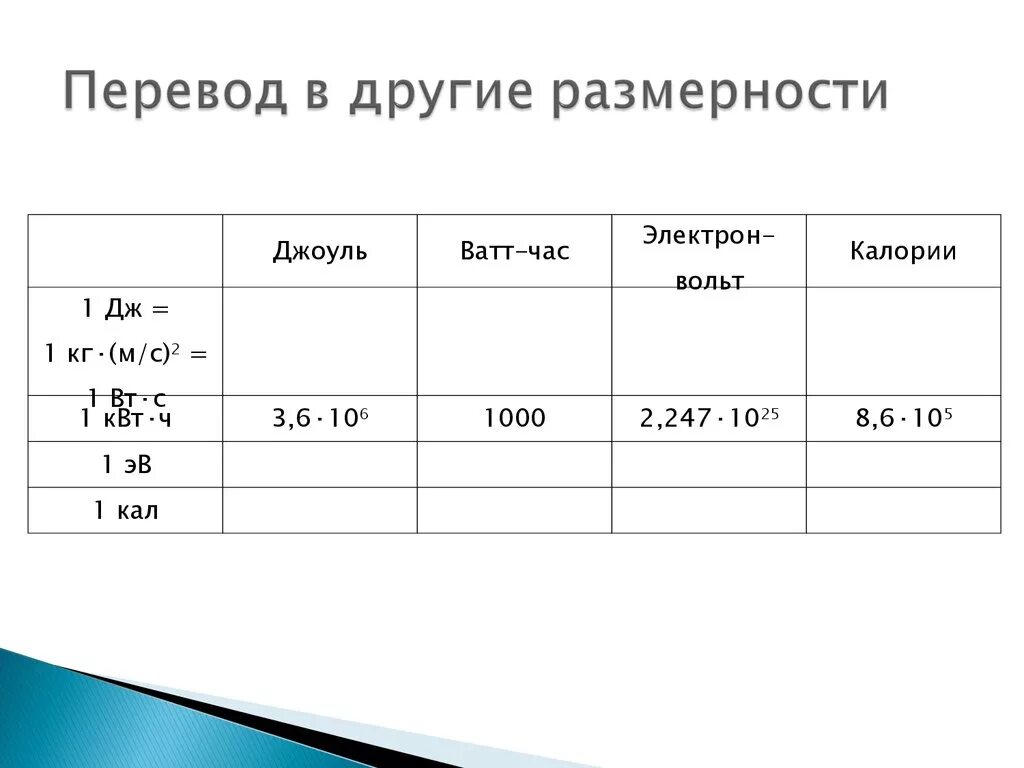 Перевести квт в гкал калькулятор