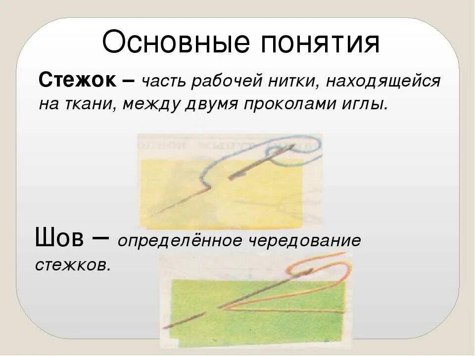 Ручные Стежки. Строчка прямых стежков для детей. Стежок строчка шов. Основные ручные швы. Презентация стежки 2 класс