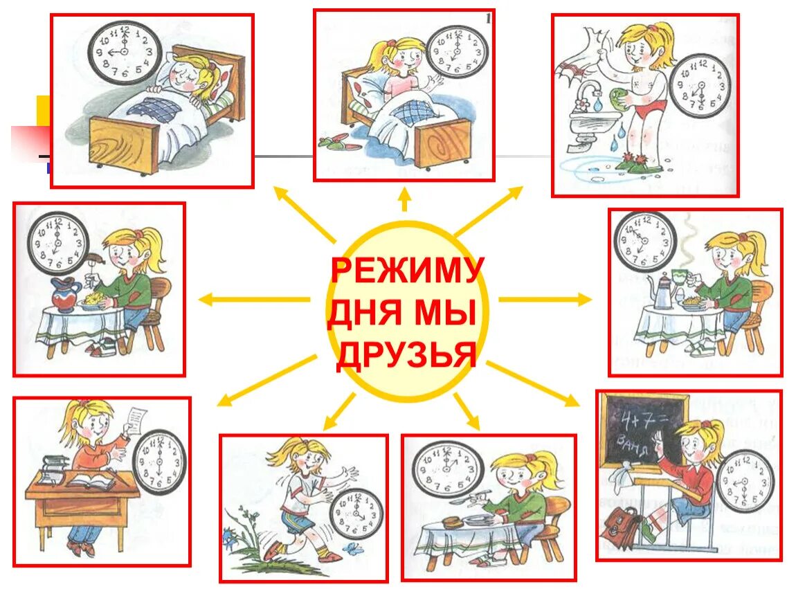 Часы здоровья 5 класс. Режим дня. Распорядок дня. Распорядок дня школьника. Режим дня школьника.