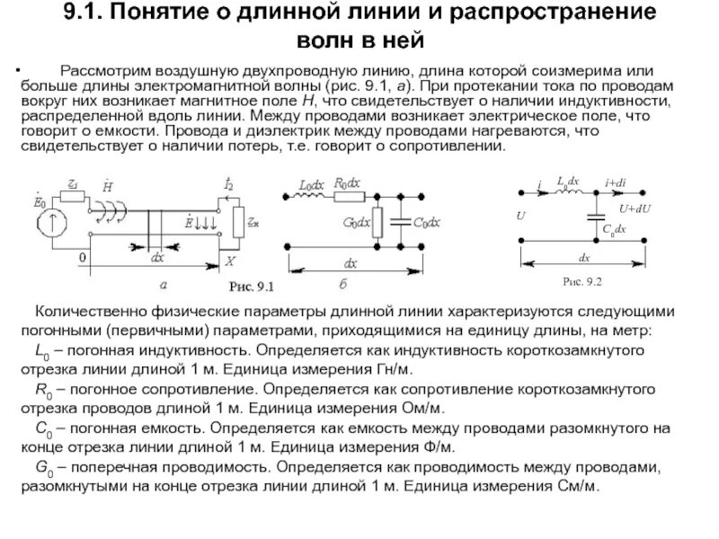Параметры длинных линий