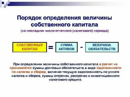 Величина собственных средств определяется как