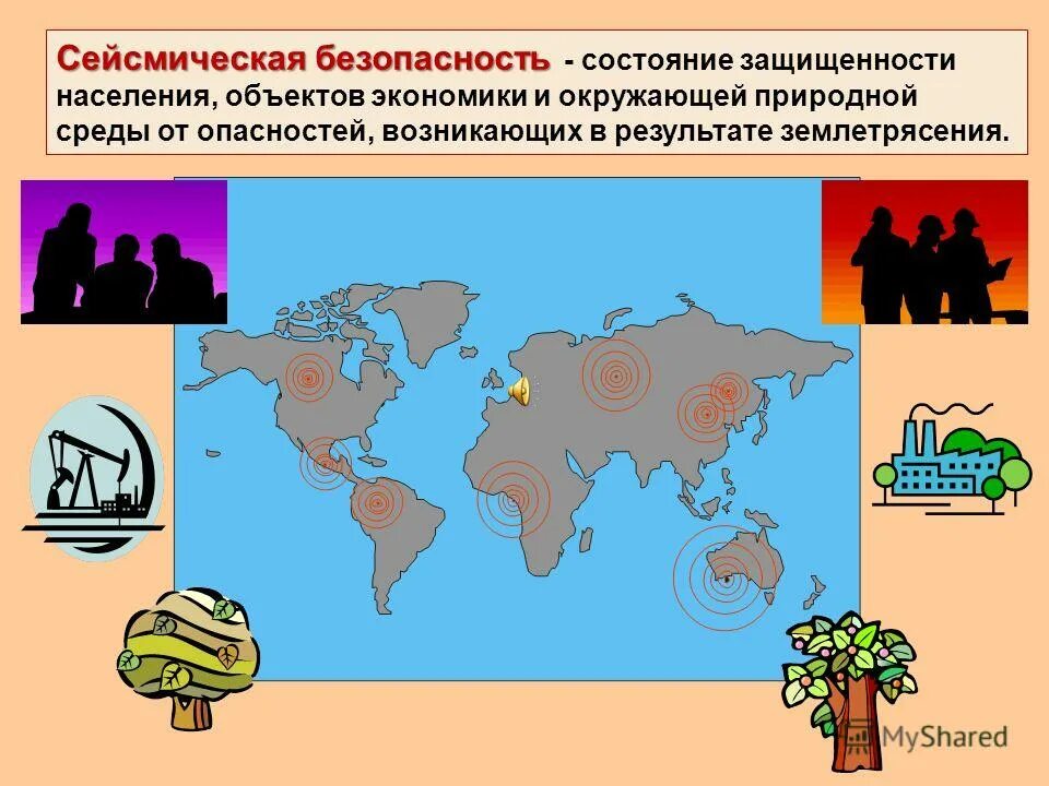 состояние защищенности населения