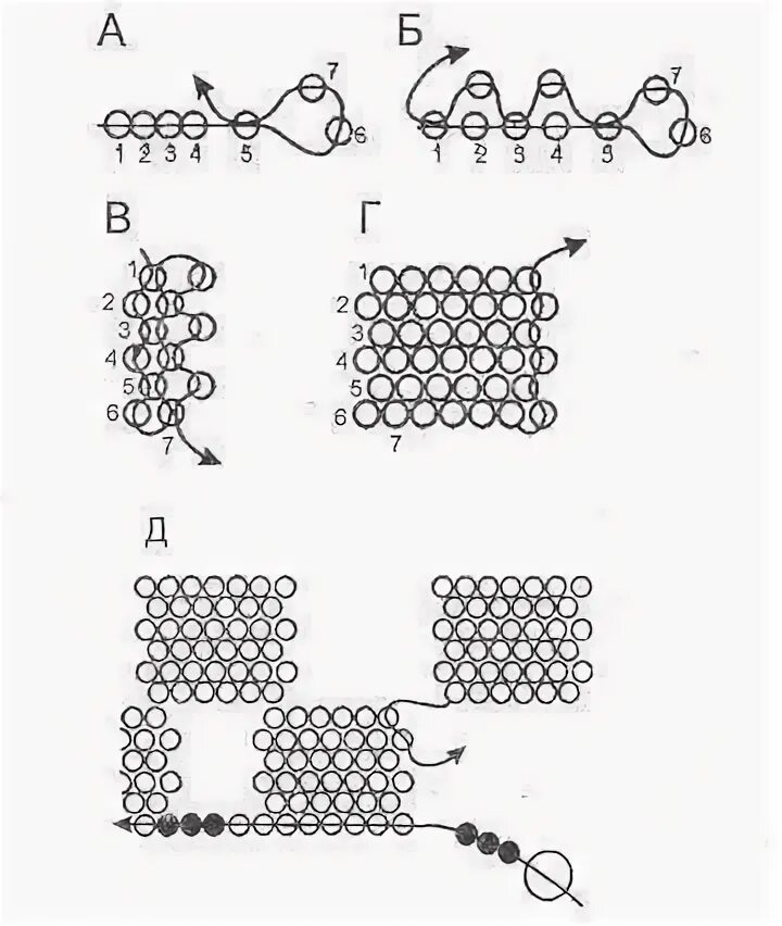 Браслеты из биконусов и бисера схемы. Схема широкий из бисера. Схемы для плетения бисером браслеты широкие. Красивые кольца из бисера схемы плетения для начинающих. Красивые колечки из бисера схемы плетения.