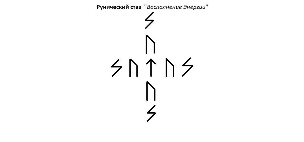 Став восстановление мозга. Рунический став Энергетик от Сэма. Рунические формулы. Рунические формулы энергетики. Рунические ставы.