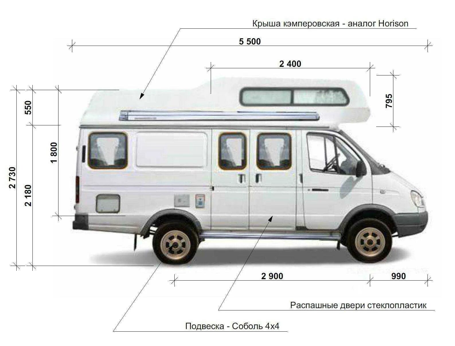 Какой размер соболя