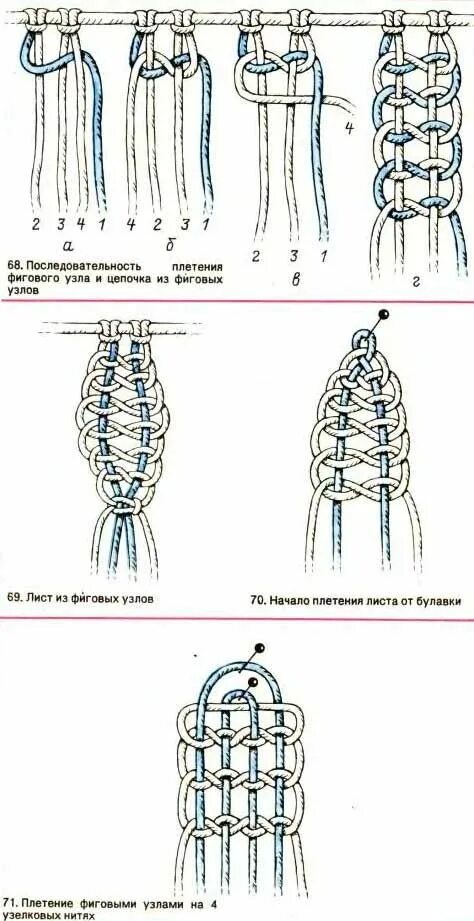 Top 10 узел макраме ideas and inspiration
