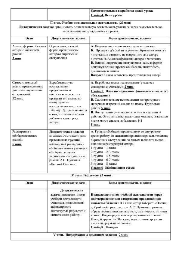 Лирические отступления в евгении онегине. Таблица лирических отступлений Евгений Онегин.