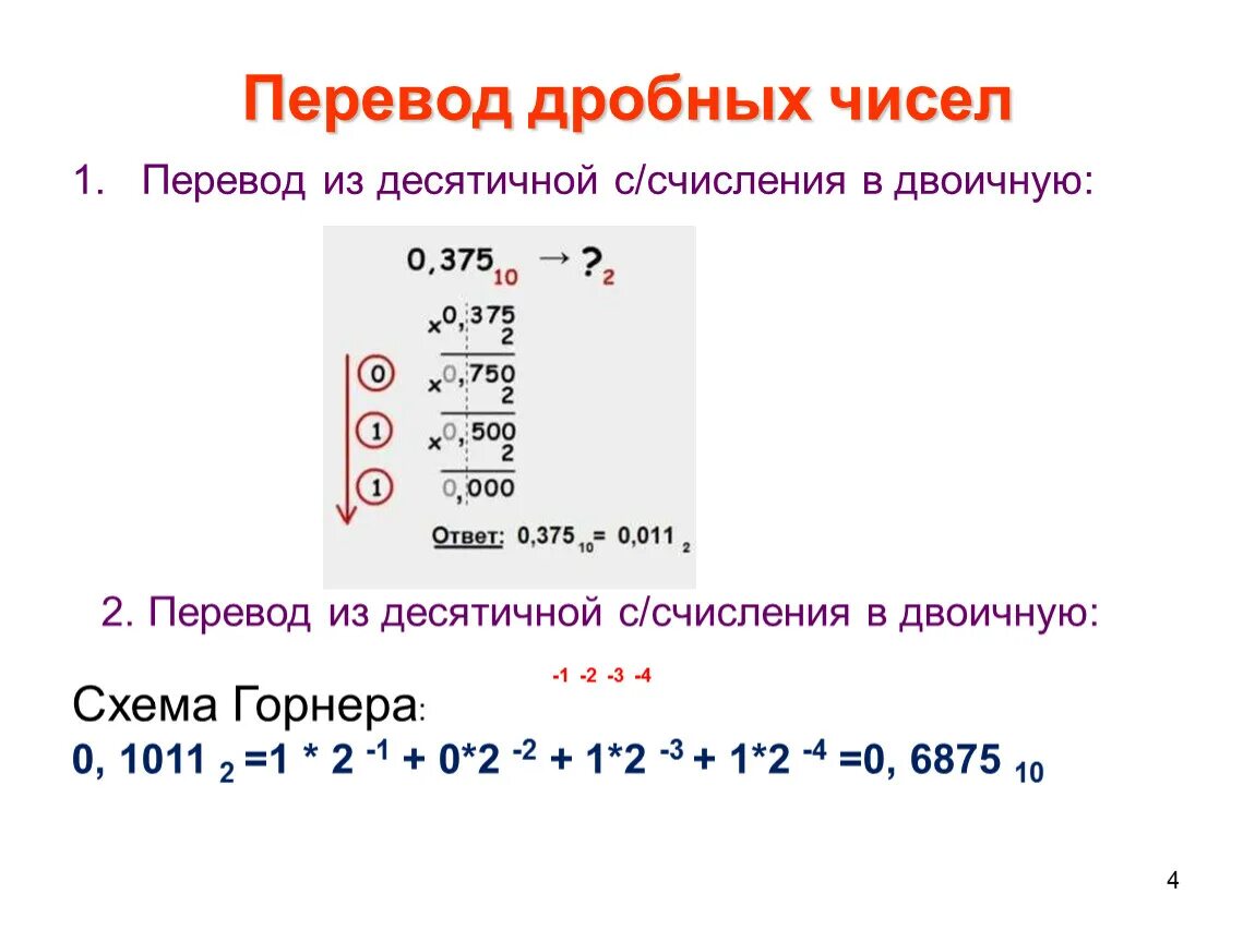 Дробное в двоичную систему. Перевод из десятичной в двоичную систему счисления дробных чисел. Перевод дробных чисел из десятичной в двоичную. Как перевести десятичную систему счисления в двоичную. Перевести дробное число в двоичную систему.