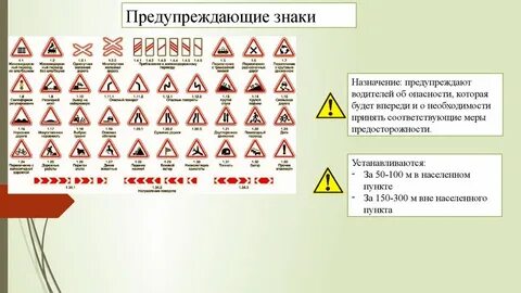 Предупреждающие знаки 2 1 1
