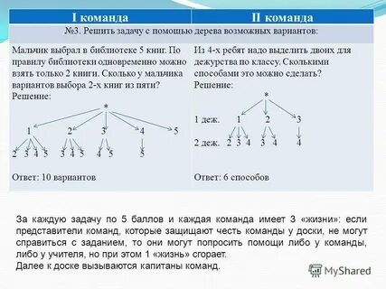 С ней варианты есть