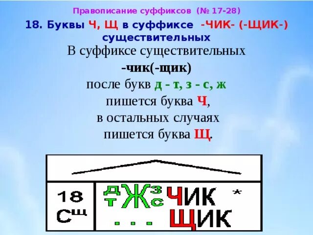 Буквы щ и ч в суффиксе -щик- -Чик. Ч Ш В суффиксах существительных. Буквы ч и щ в суффиксе существительных. Правописание букв ч и щ в суффиксах существительных.