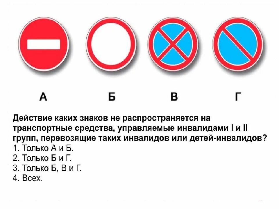 3.3 28. Действие каких из указанных знаков не распространяется на инвалидов 1. Запрещающие знаки. Знаки не Распространяющиеся на инвалидов. Запрещающие знаки ПДД.