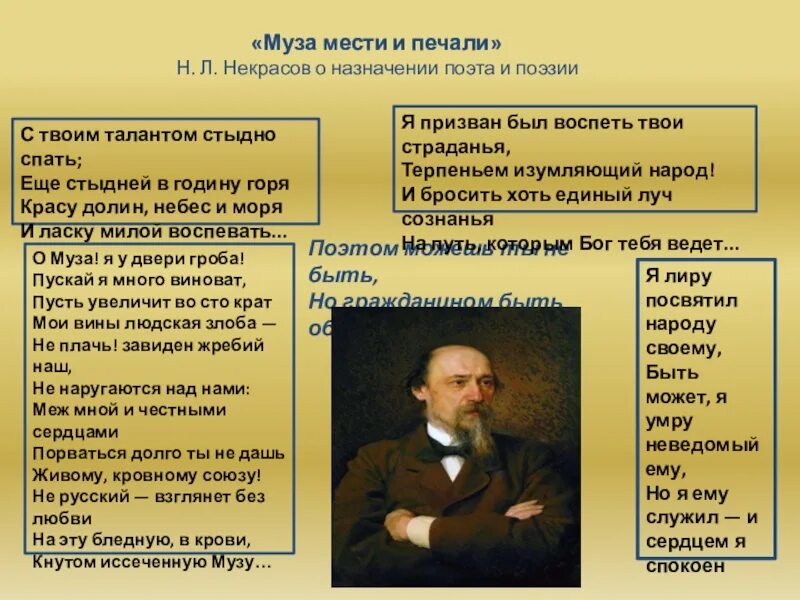 стихи о предназначении поэта. темы творчества пушкина. стихи пушкина. каково предназначение поэта по мнению пушкина. поэт пушкин стихотворение текст.