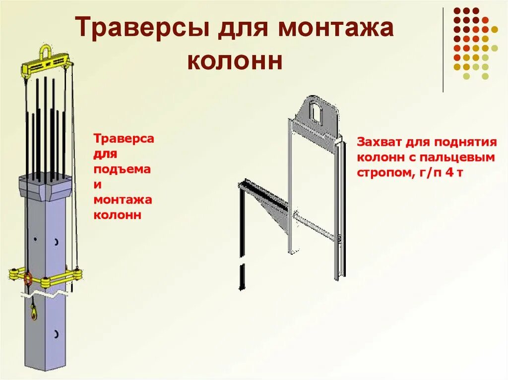 Захват колонны