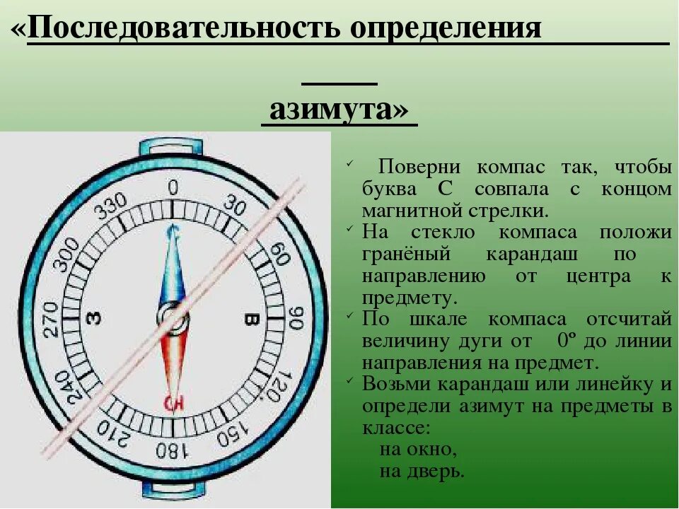 Азимут в навигации 6 букв сканворд. География 5 класс ориентирование Азимут. Ориентирование по азимуту с компасом. Ориентировка по местности с помощью компаса. Азимут на компасе как определить.